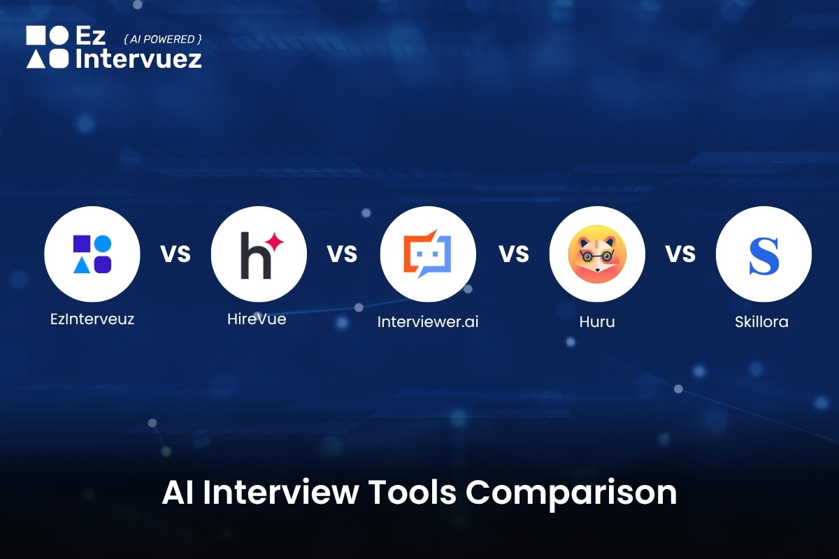 ai interview platforms